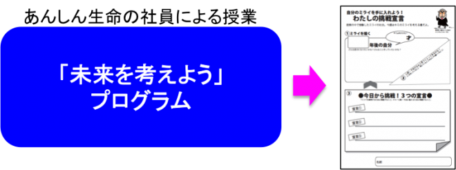 図版2