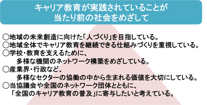 ご一緒したい団体