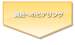 貴社へのヒアリング